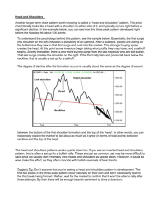 Head and Shoulders

Another longer-term chart pattern worth knowing is called a “head and shoulders” pattern. The price
chart literally looks like a head with a shoulder on either side of it, and typically occurs right before a
significant decline. In the example below, you can see how this three peak pattern developed right
before the Nasdaq fell about 100 points.

 To understand the psychology behind this pattern, see the sample below. Essentially, the first surge
 (the shoulder on the left) indicates a possibility of an uptrend. After a pullback, people are acting on
 the bullishness they saw in that first surge and rush into the market. This stronger buying spree
 creates the head. At this point some investors begin taking what profits they may have, and a sell-off
 begins. Shortly thereafter, there is one more buying surge from the last hopefuls who are still bullish.
 That last surge creates the shoulder on the right. If the third rally fails and prices fall back below the
 neckline, that is usually a set up for a sell-off.

 The degree of decline after the formation occurs is usually about the same as the degree of ascent




 between the bottom of the first shoulder formation and the top of the ‘head’. In other words, you can
 reasonably expect the market to fall about as much as it grew (in terms of total points) between
 neckline and the top of the head.


The head and shoulders patterns works upside down too. If you see an inverted head and shoulders
pattern, that is often a set up for a bullish rally. These are just as common, yet may be more difficult to
spot since we usually don’t mentally view heads and shoulders as upside down. However, it would be
wise make this effort, as they often coincide with bullish reversals of bear trends.


 Trader’s Tip: Don’t assume that you’re seeing a head and shoulders pattern in development. The
 first two peaks in the three peak pattern occur naturally on their own and don’t necessarily lead to
 the third peak being formed. Rather, wait for the market to confirm that it won’t be able to rally after
 three attempts. By then there will be enough bearish sentiment to drive a downturn.
 