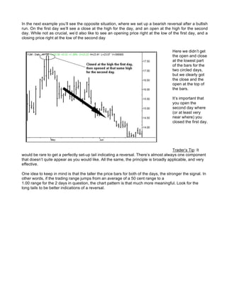 In the next example you’ll see the opposite situation, where we set up a bearish reversal after a bullish
run. On the first day we’ll see a close at the high for the day, and an open at the high for the second
day. While not as crucial, we’d also like to see an opening price right at the low of the first day, and a
closing price right at the low of the second day


                                                                                        Here we didn’t get
                                                                                        the open and close
                                                                                        at the lowest part
                                                                                        of the bars for the
                                                                                        two circled days,
                                                                                        but we clearly got
                                                                                        the close and the
                                                                                        open at the top of
                                                                                        the bars.

                                                                                        It’s important that
                                                                                        you open the
                                                                                        second day where
                                                                                        (or at least very
                                                                                        near where) you
                                                                                        closed the first day.




                                                                                       Trader’s Tip: It
would be rare to get a perfectly set-up tail indicating a reversal. There’s almost always one component
that doesn’t quite appear as you would like. All the same, the principle is broadly applicable, and very
effective.

One idea to keep in mind is that the taller the price bars for both of the days, the stronger the signal. In
other words, if the trading range jumps from an average of a 50 cent range to a
1.00 range for the 2 days in question, the chart pattern is that much more meaningful. Look for the
long tails to be better indications of a reversal.
 