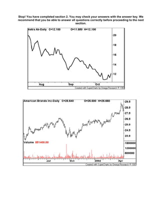 Stop! You have completed section 2. You may check your answers with the answer key. We
recommend that you be able to answer all questions correctly before proceeding to the next
                                        section.
 