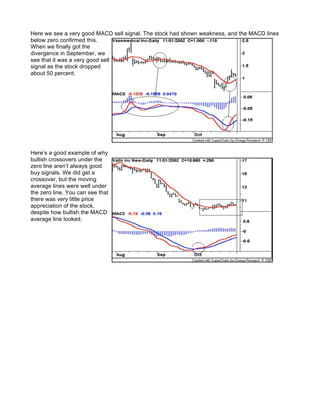 Here we see a very good MACD sell signal. The stock had shown weakness, and the MACD lines
below zero confirmed this.
When we finally got the
divergence in September, we
see that it was a very good sell
signal as the stock dropped
about 50 percent.




Here’s a good example of why
bullish crossovers under the
zero line aren’t always good
buy signals. We did get a
crossover, but the moving
average lines were well under
the zero line. You can see that
there was very little price
appreciation of the stock,
despite how bullish the MACD
average line looked.
 
