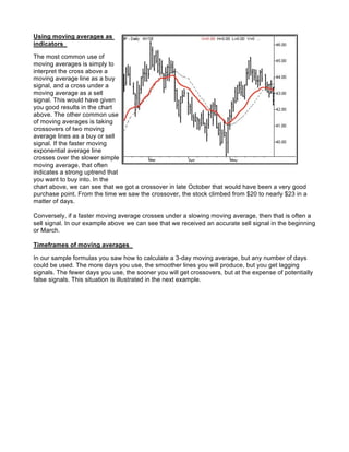 Using moving averages as
indicators

The most common use of
moving averages is simply to
interpret the cross above a
moving average line as a buy
signal, and a cross under a
moving average as a sell
signal. This would have given
you good results in the chart
above. The other common use
of moving averages is taking
crossovers of two moving
average lines as a buy or sell
signal. If the faster moving
exponential average line
crosses over the slower simple
moving average, that often
indicates a strong uptrend that
you want to buy into. In the
chart above, we can see that we got a crossover in late October that would have been a very good
purchase point. From the time we saw the crossover, the stock climbed from $20 to nearly $23 in a
matter of days.

Conversely, if a faster moving average crosses under a slowing moving average, then that is often a
sell signal. In our example above we can see that we received an accurate sell signal in the beginning
or March.

Timeframes of moving averages

In our sample formulas you saw how to calculate a 3-day moving average, but any number of days
could be used. The more days you use, the smoother lines you will produce, but you get lagging
signals. The fewer days you use, the sooner you will get crossovers, but at the expense of potentially
false signals. This situation is illustrated in the next example.
 