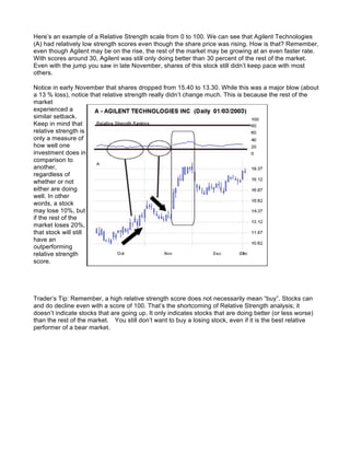 Here’s an example of a Relative Strength scale from 0 to 100. We can see that Agilent Technologies
(A) had relatively low strength scores even though the share price was rising. How is that? Remember,
even though Agilent may be on the rise, the rest of the market may be growing at an even faster rate.
With scores around 30, Agilent was still only doing better than 30 percent of the rest of the market.
Even with the jump you saw in late November, shares of this stock still didn’t keep pace with most
others.

Notice in early November that shares dropped from 15.40 to 13.30. While this was a major blow (about
a 13 % loss), notice that relative strength really didn’t change much. This is because the rest of the
market
experienced a
similar setback.
Keep in mind that
relative strength is
only a measure of
how well one
investment does in
comparison to
another,
regardless of
whether or not
either are doing
well. In other
words, a stock
may lose 10%, but
if the rest of the
market loses 20%,
that stock will still
have an
outperforming
relative strength
score.




Trader’s Tip: Remember, a high relative strength score does not necessarily mean “buy”. Stocks can
and do decline even with a score of 100. That’s the shortcoming of Relative Strength analysis; it
doesn’t indicate stocks that are going up. It only indicates stocks that are doing better (or less worse)
than the rest of the market. You still don’t want to buy a losing stock, even if it is the best relative
performer of a bear market.
 