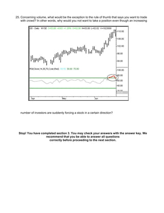 25. Concerning volume, what would be the exception to the rule of thumb that says you want to trade
    with crowd? In other words, why would you not want to take a position even though an increasing




   number of investors are suddenly forcing a stock in a certain direction?




  Stop! You have completed section 3. You may check your answers with the answer key. We
                    recommend that you be able to answer all questions
                      correctly before proceeding to the next section.
 