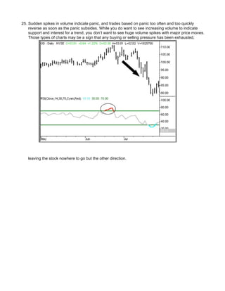 25. Sudden spikes in volume indicate panic, and trades based on panic too often and too quickly
    reverse as soon as the panic subsides. While you do want to see increasing volume to indicate
    support and interest for a trend, you don’t want to see huge volume spikes with major price moves.
    Those types of charts may be a sign that any buying or selling pressure has been exhausted,




   leaving the stock nowhere to go but the other direction.
 