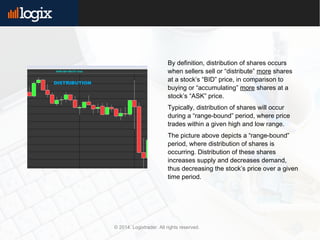 By definition, distribution of shares occurs
when sellers sell or “distribute” more shares
at a stock’s “BID” price, in comparison to
buying or “accumulating” more shares at a
stock’s “ASK” price.
Typically, distribution of shares will occur
during a “range-bound” period, where price
trades within a given high and low range.
The picture above depicts a “range-bound”
period, where distribution of shares is
occurring. Distribution of these shares
increases supply and decreases demand,
thus decreasing the stock’s price over a given
time period.
© 2014. Logixtrader. All rights reserved.
 