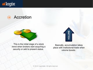 © 2014. Logixtrader. All rights reserved.
Basically, accumulation takes
place with institutional trade when
volume boosts.
This is the initial stage of a stock
trend when brokers start acquiring a
security or add to present status.
V
O
L
U
M
E
Accretion
 