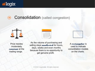 © 2014. Logixtrader. All rights reserved.
Price resides
moderately
constant at the
trading range.
As the volume of purchasing and
selling stays unaffected for hours,
days, weeks and even months
because there is no opportunity to
get genuine profit.
A rectangular is
used to indicate
consolidation models
on the charts.
$ $
Consolidation (called congestion)
 