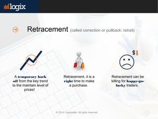 © 2014. Logixtrader. All rights reserved.
A temporary back
off from the key trend
to the maintain level of
prices!
Retracement, it is a
right time to make
a purchase.
Retracement can be
killing for happy-go-
lucky traders.
$
Retracement (called correction or pullback: retrait)
 