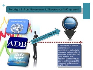 T he exercise of political, economic and administrative authority to manage a nation’s affair. It embraces all the methods- good and bad that societies use to distribute power and manage public resources and problems – UNDP  1997 Advocate and introduced Paradigm 8 : From Government to Governance 1990 - present 1990 Governance 
