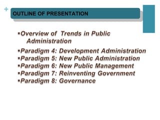OUTLINE OF PRESENTATION 