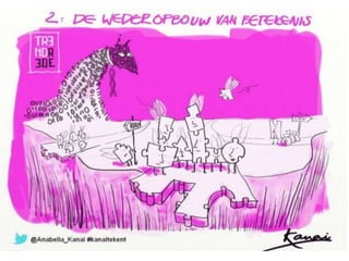 Drie trendniveau’s
 In de markt, bij de mensen en de maatschappij
 