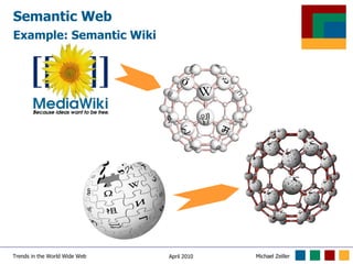 Semantic Web Example: Semantic Wiki 