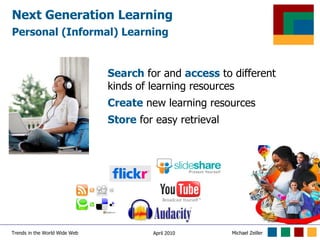 Next Generation Learning Personal (Informal) Learning Search  for and  access  to different kinds of learning resources Create  new learning resources Store  for easy retrieval 