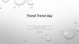 Trend Trend day
Catalyst: Q4 deliver numbers lower than expected.
Setup: Trend Trend day
Trades: First consolidation – Morning continuation
Ticker: TSLA
Date: 3-1-23
 