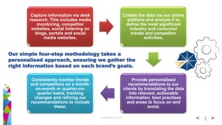 umbrella-mg.com
6
Our simple four-step methodology takes a
personalised approach, ensuring we gather the
right information based on each brand’s goals.
Capture information via desk
research. This includes media
monitoring, competitor
websites, social listening on
blogs, portals and social
media websites.
Collate the data via our online
platform and analyse it to
define the most significant
industry and consumer
trends and competitor
activities.
Provide personalised
recommendations to our
clients by translating the data
into relevant, actionable
information, best practises
and areas to focus on and
avoid.
Consistently monitor trends
and competitors on a month-
on-month or quarter-on-
quarter basis, tracking
changes and refining our
recommendations to include
these.
 