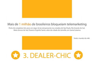 Trend watching - 2012