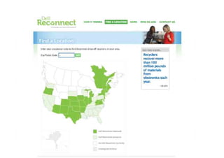 Trend watching - 2012
