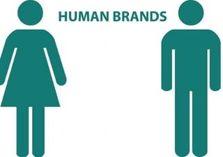 Trend watching - 2012