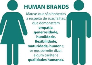 Trend watching - 2012