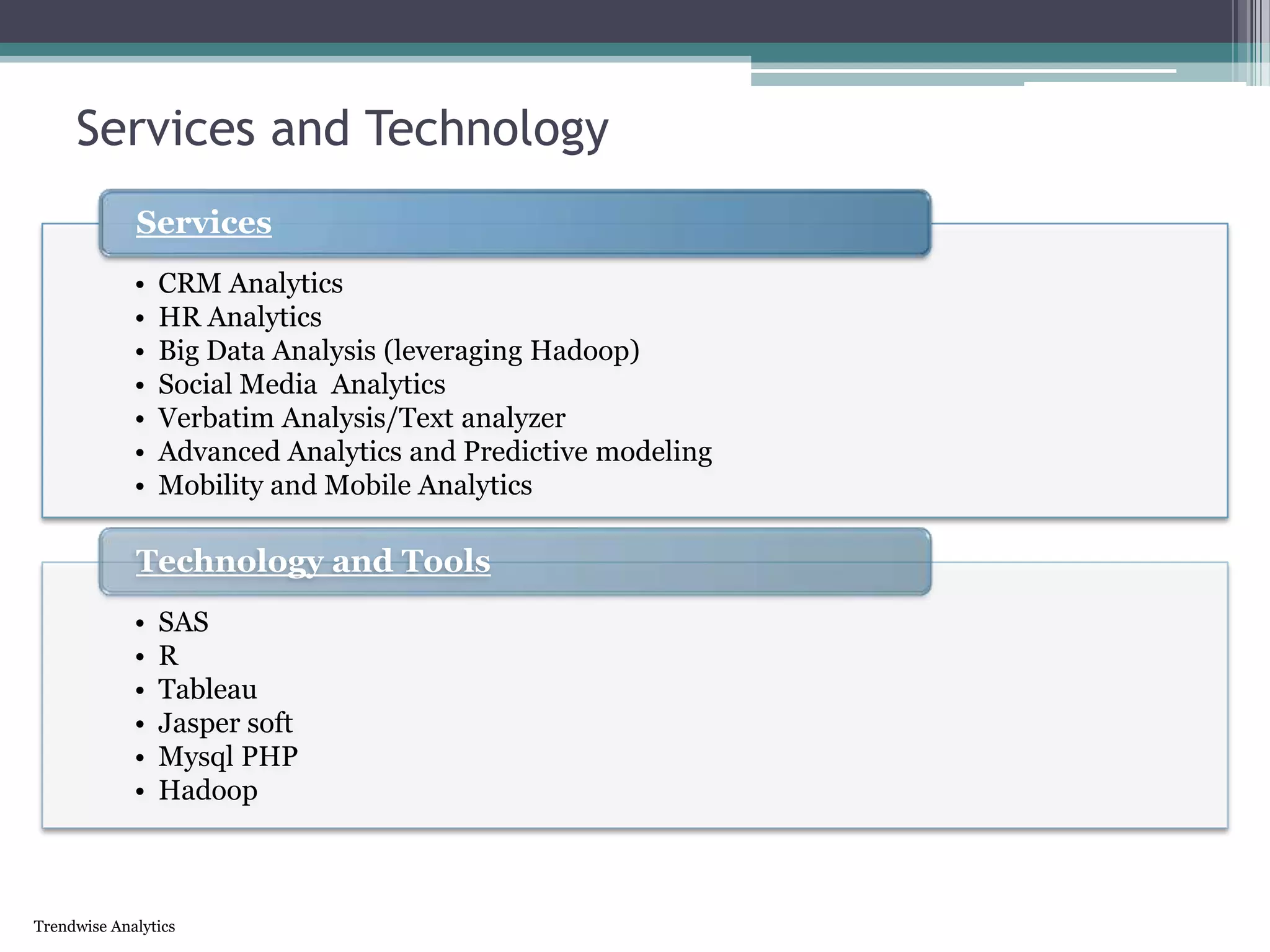 Trendwise Analytics
Services and Technology
• CRM Analytics
• HR Analytics
• Big Data Analysis (leveraging Hadoop)
• Social Media Analytics
• Verbatim Analysis/Text analyzer
• Advanced Analytics and Predictive modeling
• Mobility and Mobile Analytics
Services
• SAS
• R
• Tableau
• Jasper soft
• Mysql PHP
• Hadoop
Technology and Tools
 