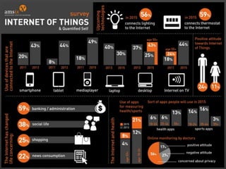 INTERNET V?C?
 
