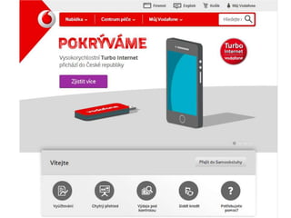 Aktuln on-line trendy