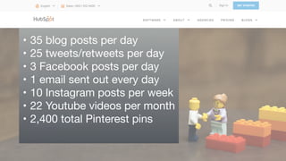 •	35 blog posts perday

	•	25 tweets/retweets perday

	•	3 Facebook posts perday

	•	1 email sent out everyday

	•	10 Instagram posts perweek

	•	22 Youtube videos permonth

	•	2,400 total Pinterest pins

 