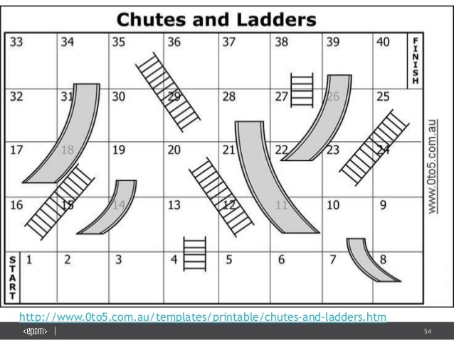 Chutes And Ladders Template - FREE DOWNLOAD