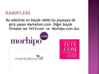 Bu sektörde en büyük rakibi bu piyasaya ilk
giriş yapan Markafoni.com. Diğer büyük
firmalar ise 1N1V.com ve Morhipo.com dur.
 