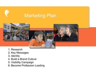 Was this for stats on library Marketing Plan 1. Research 2. Key Messages 3. Identity 4. Build a Brand Culture 5. Visibility Campaign 6. Become Profession Leading 