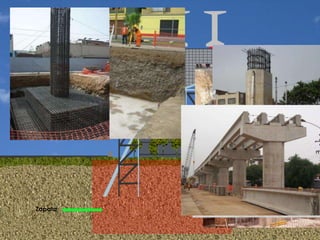 Secuencia Constructiva
Zapata
Columna
Cabezal
Vigas Tipo I
Neopreno
(apoyo)
 