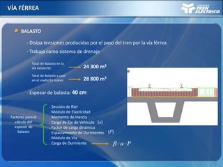 VÍA FÉRREA
BALASTO
- Disipa tensiones producidas por el paso del tren por la vía férrea
- Espesor de balasto: 40 cm
. Sección de Riel
. Módulo de Elasticidad
. Momento de Inercia
. Carga de Eje de Vehículo
. Factor de carga dinámica
. Espaciamiento de Durmientes
. Módulo de Vía
. Carga de Durmiente
(a)
(P)
Factores para el
cálculo del
espesor de
balasto
24 300 m3
Total de Balasto en la
vía existente
28 800 m3
Total de Balasto a usar
en el viaducto nuevo
- Trabaja como sistema de drenaje
 