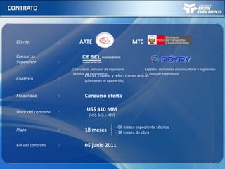 . Expertos mundiales en consultoría e ingeniería.
. 52 años de experiencia
. Consultora peruana de ingeniería
. 38 años de experiencia.
CONTRATO
Consorcio
Supervisor :
Contrato :
Obras civiles y electromecánicas
(sin trenes ni operación)
Valor del contrato : US$ 410 MM
(US$ 345 + IGV)
Plazo : 18 meses
- 06 meses expediente técnico
- 18 meses de obra
Fin del contrato : 05 junio 2011
Modalidad : Concurso oferta
Cliente : AATE MTC
 