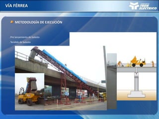 VÍA FÉRREA
METODOLOGÍA DE EJECUCIÓN
. Pre lanzamiento de balasto
. Tendido de balasto
 