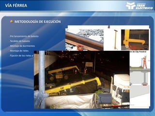 VÍA FÉRREA
METODOLOGÍA DE EJECUCIÓN
. Pre lanzamiento de balasto
. Tendido de balasto
. Montaje de durmientes
. Montaje de rieles
. Fijación de los rieles a los durmientes
Sujeción Pandrol
Herramienta para aplicación de Clip Pandrol
e-clip
 