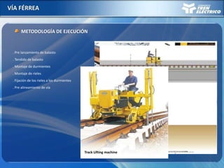 VÍA FÉRREA
METODOLOGÍA DE EJECUCIÓN
. Pre lanzamiento de balasto
. Tendido de balasto
. Montaje de durmientes
. Montaje de rieles
. Pre alineamiento de vía
. Fijación de los rieles a los durmientes
Sujeción Pandrol
Herramienta para aplicación de Clip Pandrol
e-clip
Track Lifting machine
 