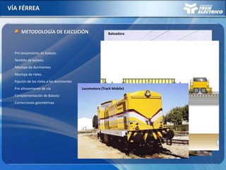 VÍA FÉRREA
METODOLOGÍA DE EJECUCIÓN
. Pre lanzamiento de balasto
. Tendido de balasto
. Montaje de durmientes
. Montaje de rieles
. Pre alineamiento de vía
. Fijación de los rieles a los durmientes
. Complementación de Balasto
. Correcciones geométricas
Bateadora
Reguladora de Balasto
Locomotora (Track Mobile)
 