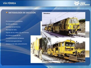 VÍA FÉRREA
METODOLOGÍA DE EJECUCIÓN
. Pre lanzamiento de balasto
. Tendido de Balasto
. Montaje de durmientes
. Montaje de rieles
. Pre alineamiento de vía
. Fijación de los rieles a los durmientes
. Complementación de Balasto
. Correcciones geométricas
. Soldadura de rieles (electrofusión)
Bateadora
Reguladora de Balasto
 