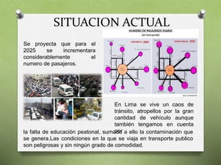 SITUACION ACTUAL
Se proyecta que para el
2025 se incrementara
considerablemente el
numero de pasajeros.
En Lima se vive un caos de
tránsito, atropellos por la gran
cantidad de vehículo aunque
también tengamos en cuenta
porla falta de educación peatonal, sumado a ello la contaminación que
se genera.Las condiciones en la que se viaja en transporte publico
son peligrosas y sin ningún grado de comodidad.
 