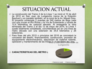 O La construcción del Tramo 2 de la Línea 1 se inició el 10 de abril
de 2012 en San Juan de Lurigancho (cerca de la Estación
Bayóvar) y en paralelo también, en la zona de la Av. Miguel Grau.
El proyecto contempla 2 puentes de 240 metros de largo cada
uno que cruzan el Río Rímac y la Vía de Evitamiento y consta de
12,4 kilómetros de viaducto elevado. Al entregarse la obra
terminada del Tramo 2 el día 12 de mayo del 2014, la Línea 1
quedó totalmente completada, convirtiéndose así en una línea de
metro elevado con una extensión de 34,6 kilómetros y 26
estaciones.
O Para fines del año 2015 o principios del 2016 se concretará la
concesión del diseño, financiamiento, construcción, provisión de
equipamiento electromecánico, adquisición de material rodante,
operación y mantenimiento de las líneas 3 y 4 del Metro de Lima.
O CARACTERISTICAS DEL METRO LINEA 1:
SITUACION ACTUAL
18%
82%
Villa El Salvadorr-San Juan de
Lurigancho
Viaducto en suelo Viaducto elevado
 