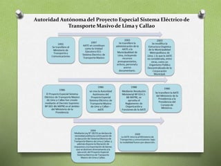 Autoridad Autónoma del Proyecto Especial Sistema Eléctrico de
Transporte Masivo de Lima y Callao
 