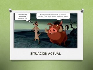 SITUACIÓN ACTUAL
 