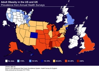 Adult Obesity in the US and UK
Prevalence from Annual Health Surveys



       2006
       2005
       2004
       2003
       2002
       2001
       2000
       1998
       1999
       1997
       1996
       1995
       1993
       1992
       1991
       1990
       1989
       1988
       1987
       1986
       1985
       1994




       No data            <10%              10-14%             15–19%             20-24%   25–29%   ≥30%


   Obesity: BMI>30
   Source: CDC Behavioral Risk Factor Surveillance System, Health Survey for England
   Slide produced by Doncaster PCT PHIU
 