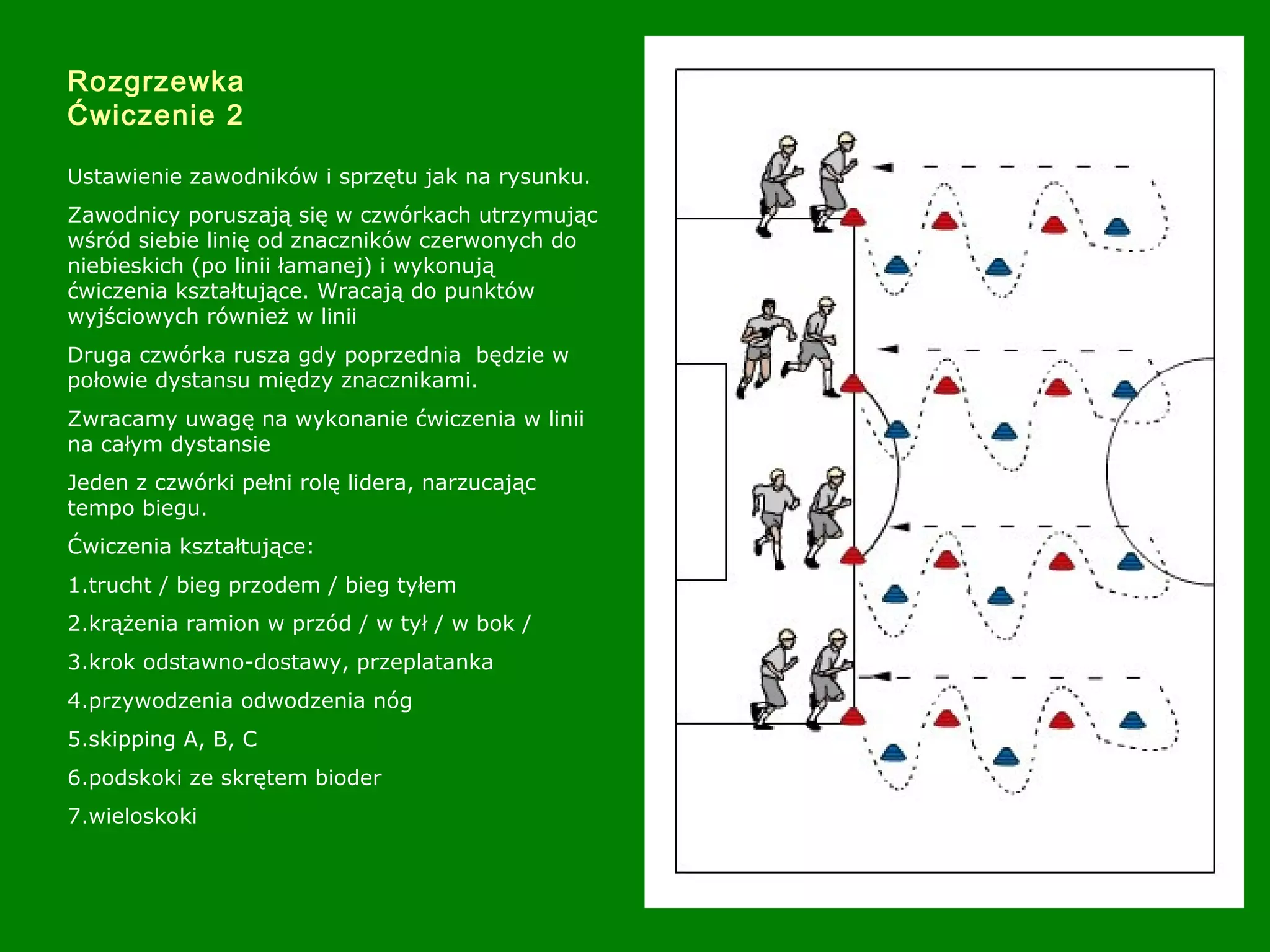 Rozgrzewka
Ćwiczenie 2
Ustawienie zawodników i sprzętu jak na rysunku.
Zawodnicy poruszają się w czwórkach utrzymując
wśród siebie linię od znaczników czerwonych do
niebieskich (po linii łamanej) i wykonują
ćwiczenia kształtujące. Wracają do punktów
wyjściowych również w linii
Druga czwórka rusza gdy poprzednia będzie w
połowie dystansu między znacznikami.
Zwracamy uwagę na wykonanie ćwiczenia w linii
na całym dystansie
Jeden z czwórki pełni rolę lidera, narzucając
tempo biegu.
Ćwiczenia kształtujące:
1.trucht / bieg przodem / bieg tyłem
2.krążenia ramion w przód / w tył / w bok /
3.krok odstawno-dostawy, przeplatanka
4.przywodzenia odwodzenia nóg
5.skipping A, B, C
6.podskoki ze skrętem bioder
7.wieloskoki
 
