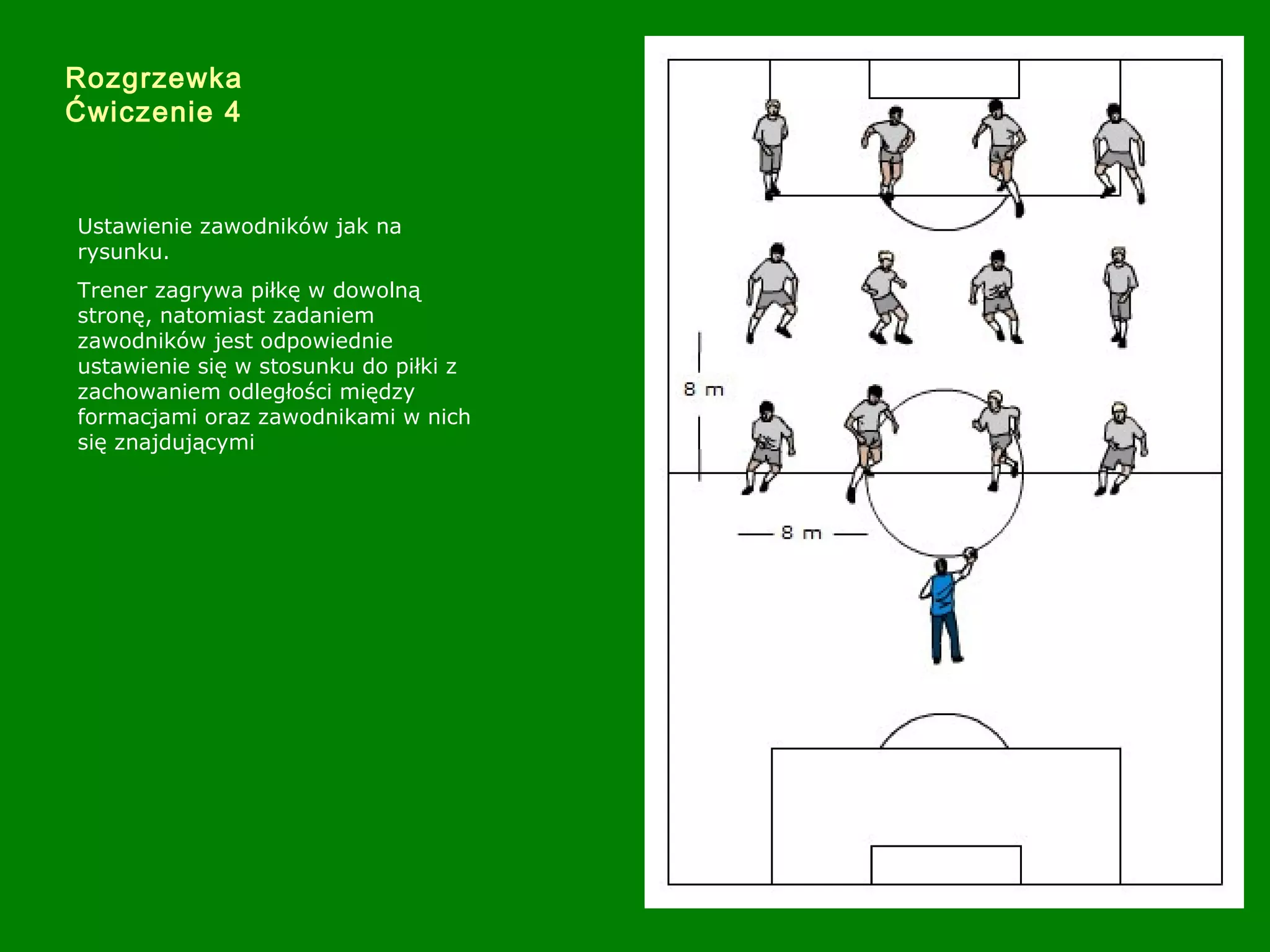 Rozgrzewka
Ćwiczenie 4
Ustawienie zawodników jak na
rysunku.
Trener zagrywa piłkę w dowolną
stronę, natomiast zadaniem
zawodników jest odpowiednie
ustawienie się w stosunku do piłki z
zachowaniem odległości między
formacjami oraz zawodnikami w nich
się znajdującymi
 