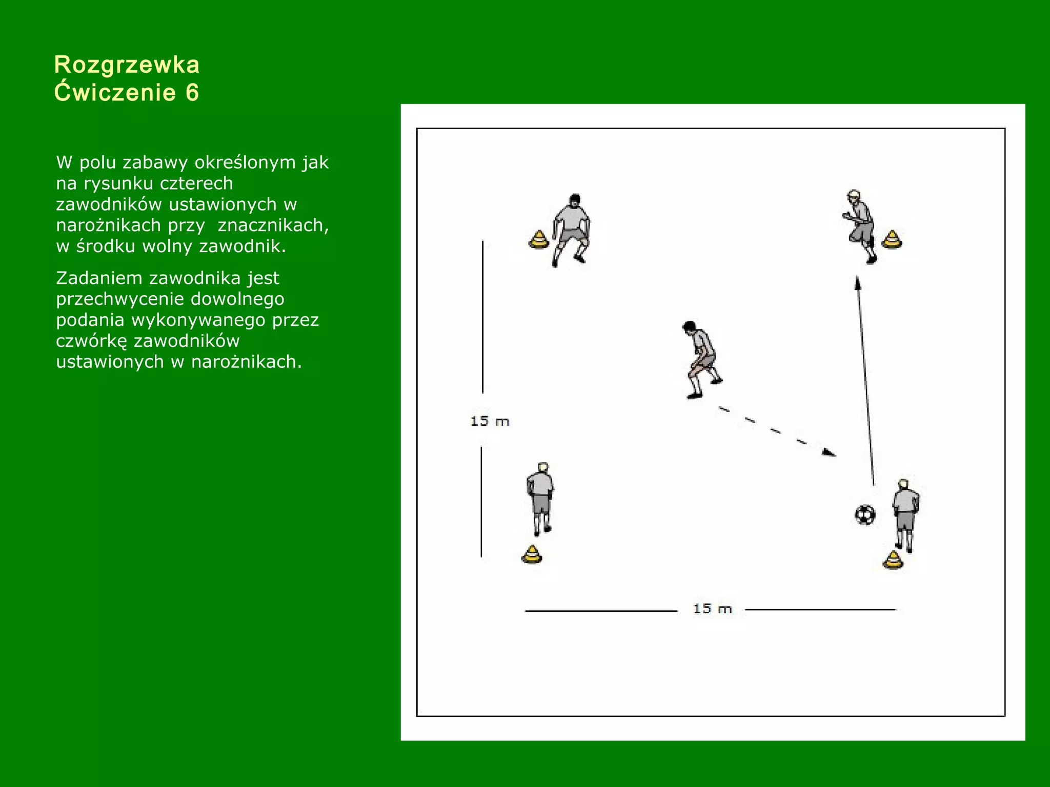 Rozgrzewka
Ćwiczenie 6
W polu zabawy określonym jak
na rysunku czterech
zawodników ustawionych w
narożnikach przy znacznikach,
w środku wolny zawodnik.
Zadaniem zawodnika jest
przechwycenie dowolnego
podania wykonywanego przez
czwórkę zawodników
ustawionych w narożnikach.
 