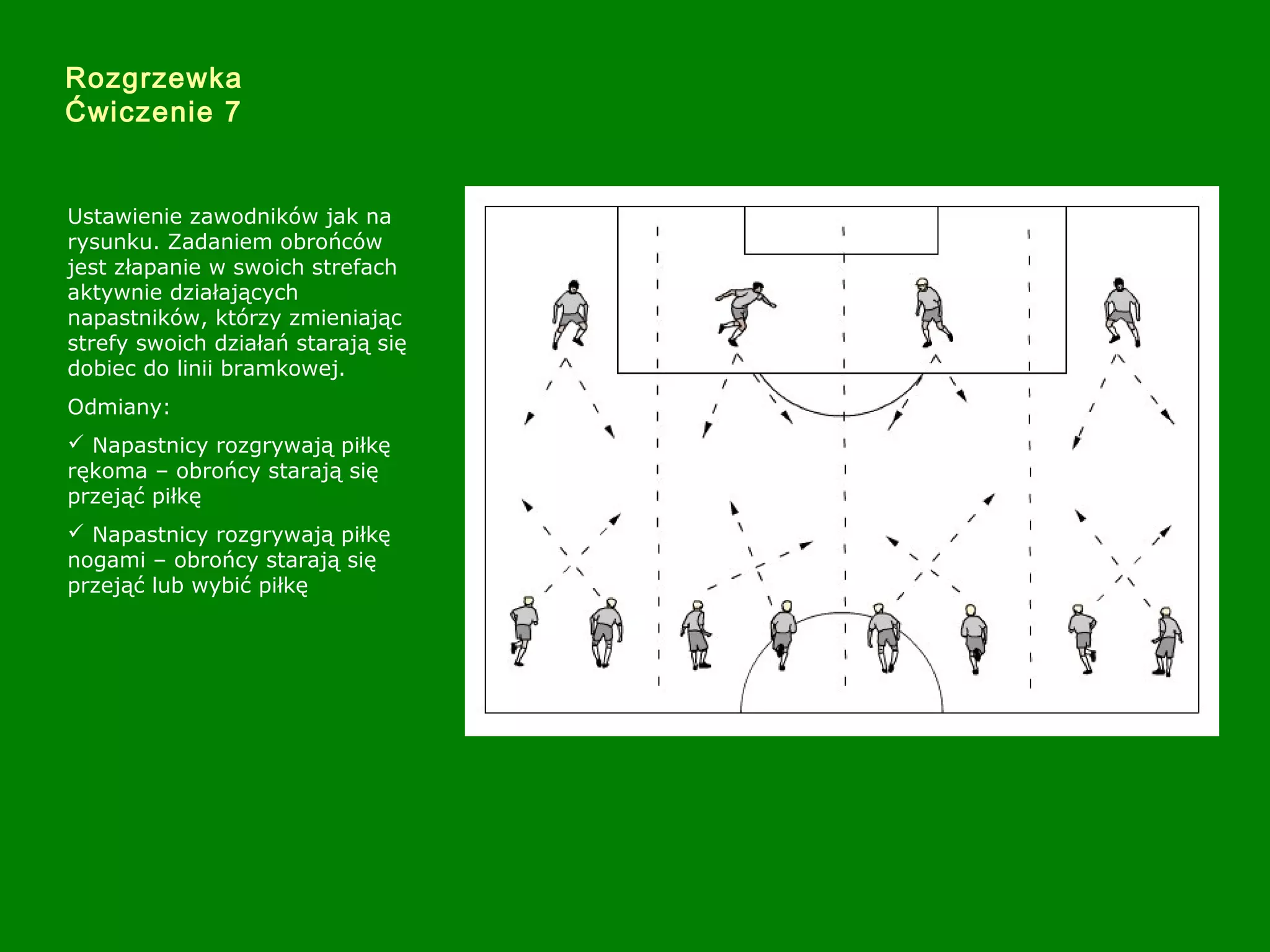 Rozgrzewka
Ćwiczenie 7
Ustawienie zawodników jak na
rysunku. Zadaniem obrońców
jest złapanie w swoich strefach
aktywnie działających
napastników, którzy zmieniając
strefy swoich działań starają się
dobiec do linii bramkowej.
Odmiany:
 Napastnicy rozgrywają piłkę
rękoma – obrońcy starają się
przejąć piłkę
 Napastnicy rozgrywają piłkę
nogami – obrońcy starają się
przejąć lub wybić piłkę
 