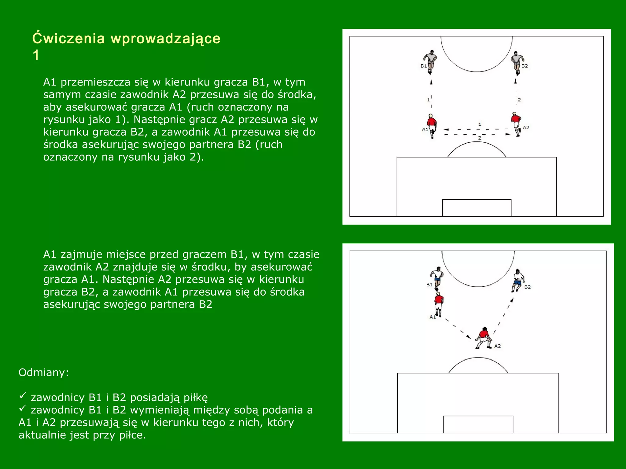 Ćwiczenia wprowadzające
1
A1 przemieszcza się w kierunku gracza B1, w tym
samym czasie zawodnik A2 przesuwa się do środka,
aby asekurować gracza A1 (ruch oznaczony na
rysunku jako 1). Następnie gracz A2 przesuwa się w
kierunku gracza B2, a zawodnik A1 przesuwa się do
środka asekurując swojego partnera B2 (ruch
oznaczony na rysunku jako 2).
A1 zajmuje miejsce przed graczem B1, w tym czasie
zawodnik A2 znajduje się w środku, by asekurować
gracza A1. Następnie A2 przesuwa się w kierunku
gracza B2, a zawodnik A1 przesuwa się do środka
asekurując swojego partnera B2
Odmiany:
 zawodnicy B1 i B2 posiadają piłkę
 zawodnicy B1 i B2 wymieniają między sobą podania a
A1 i A2 przesuwają się w kierunku tego z nich, który
aktualnie jest przy piłce.
 