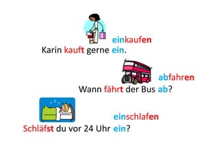 einkaufenein.Karin kauft gerne abfahren Wann fährt der Busab?einschlafen Schläfst du vor 24 Uhr ein?a