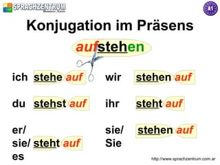 Konjugation im Präsens
        aufstehen
ich stehe auf    wir    stehen auf

du stehst auf    ihr    steht auf

er/              sie/   stehen auf
sie/ steht auf   Sie
es                         http://www.sprachzentrum.com.ar
 